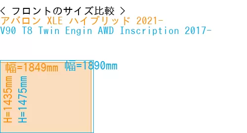 #アバロン XLE ハイブリッド 2021- + V90 T8 Twin Engin AWD Inscription 2017-